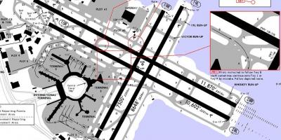 San Francisco letališče vzletno-pristajalne steze zemljevid