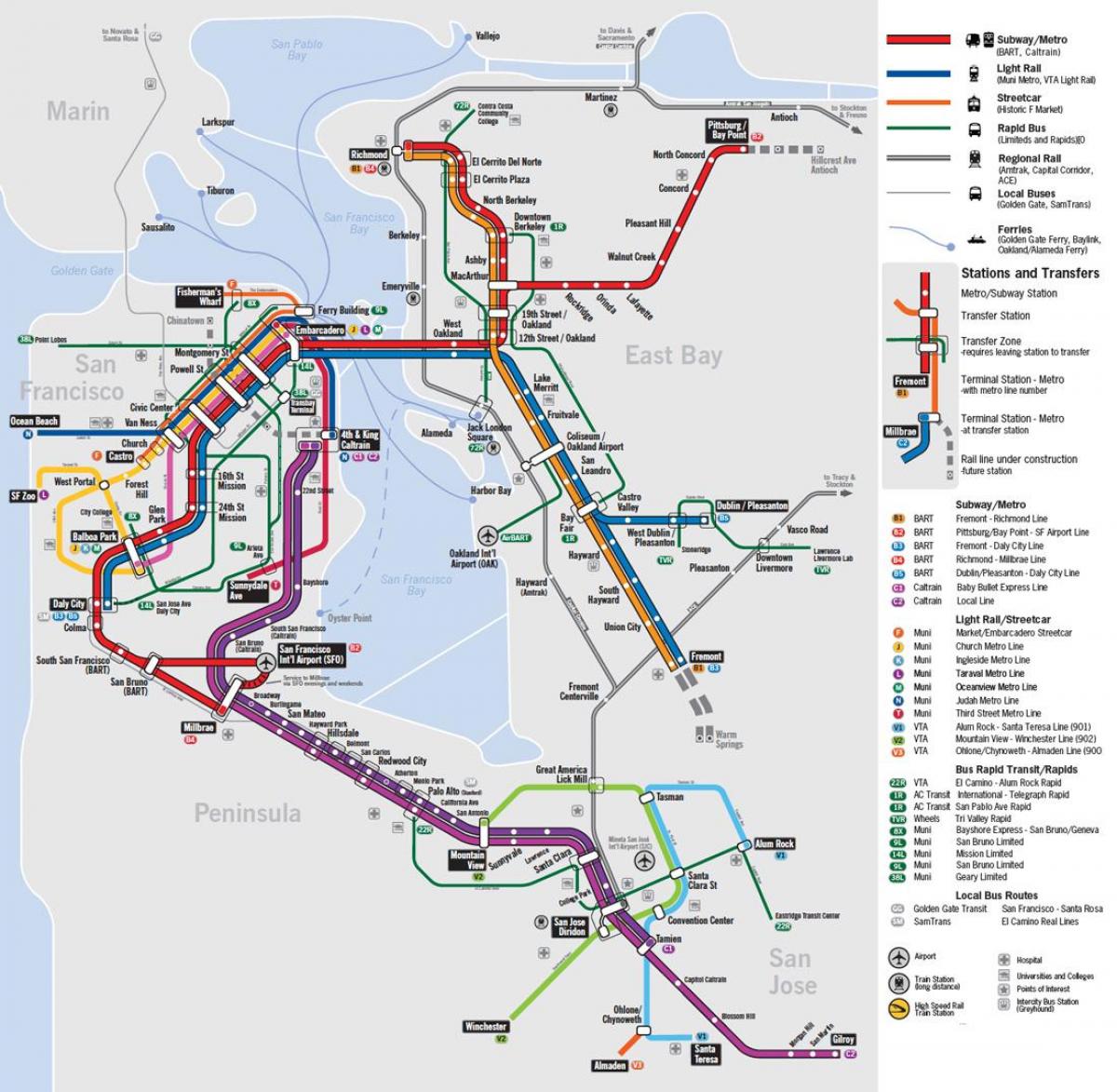 karta za javni prevoz, San Francisco