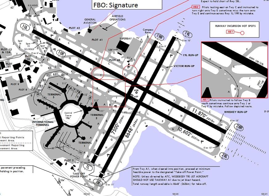 San Francisco letališče vzletno-pristajalne steze zemljevid