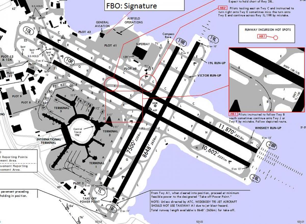 San Francisco letališče vzletno-pristajalne steze zemljevid