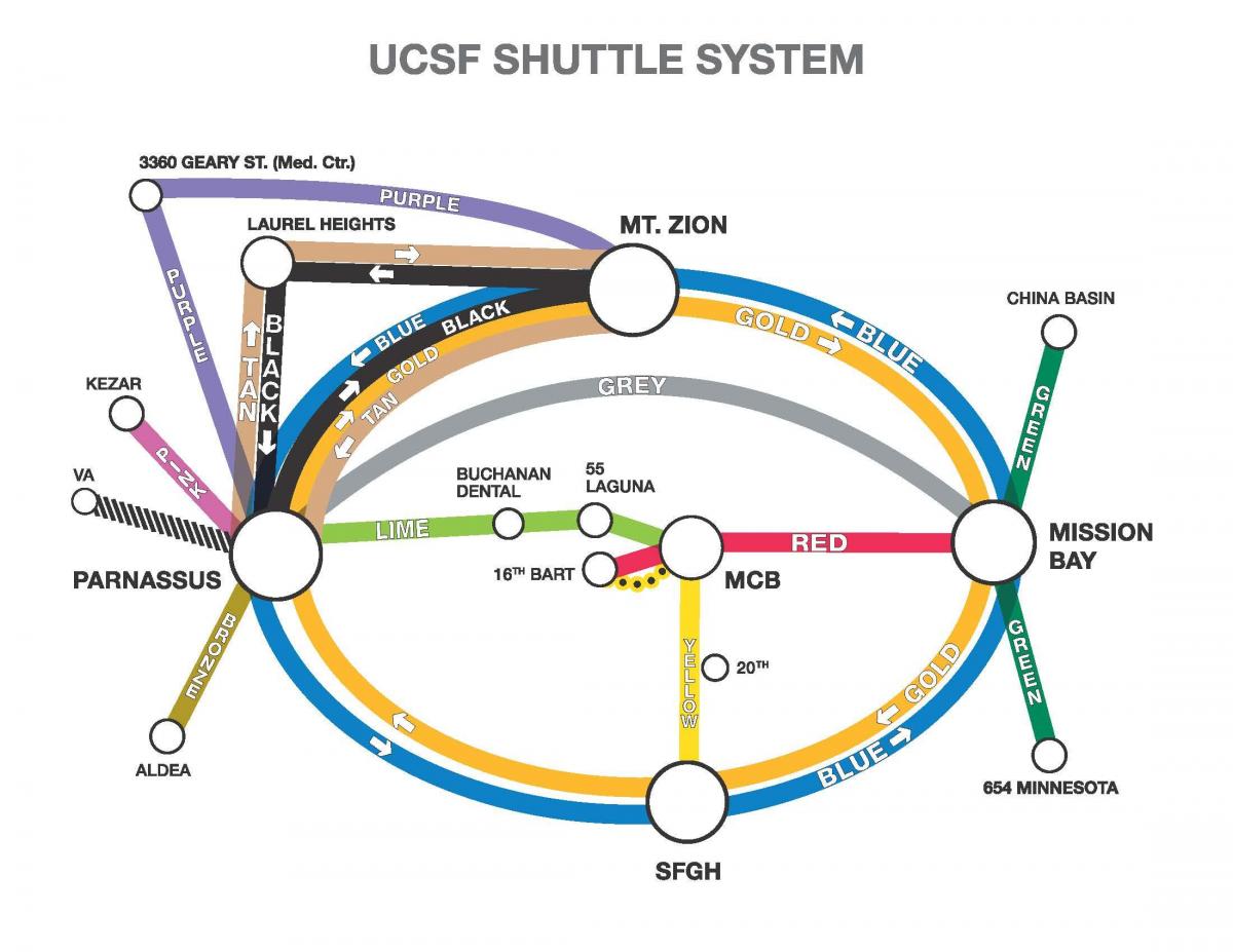 Zemljevid ucSF shuttle 
