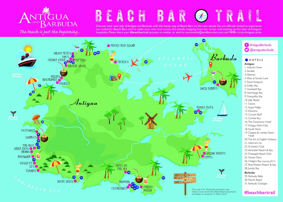 Zemljevid trgovina severni plaži